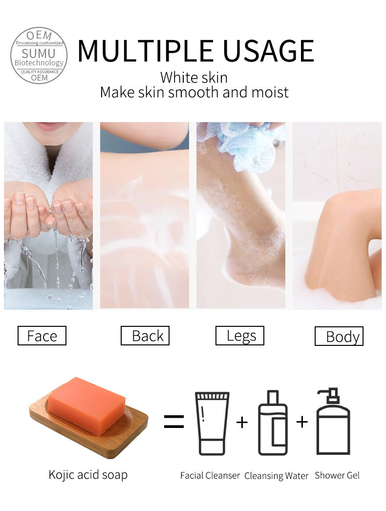 Sabun Asam Kojic 6 Buah, Mence - Glycolic Acid Exfoliant ulasan dan harga